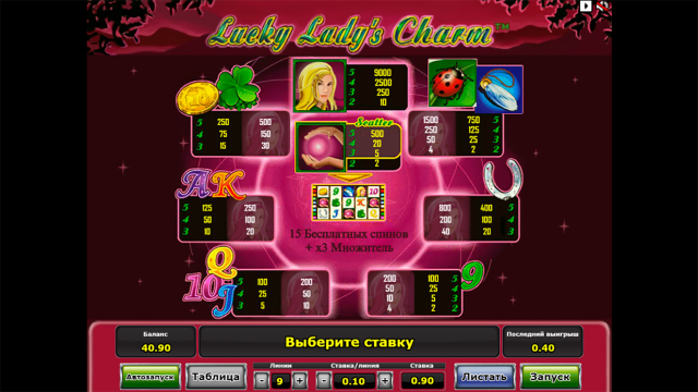 Lucky Lady's Charm 5